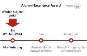 Alumni Excellence Award geht in die erste Runde!